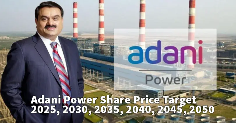 adani share price