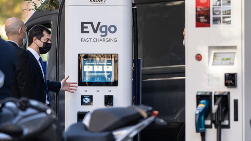 EVgo Stock